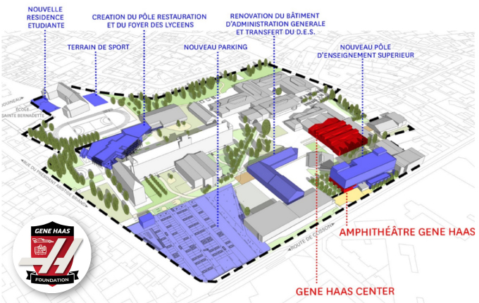 Gene Haas Center_img article